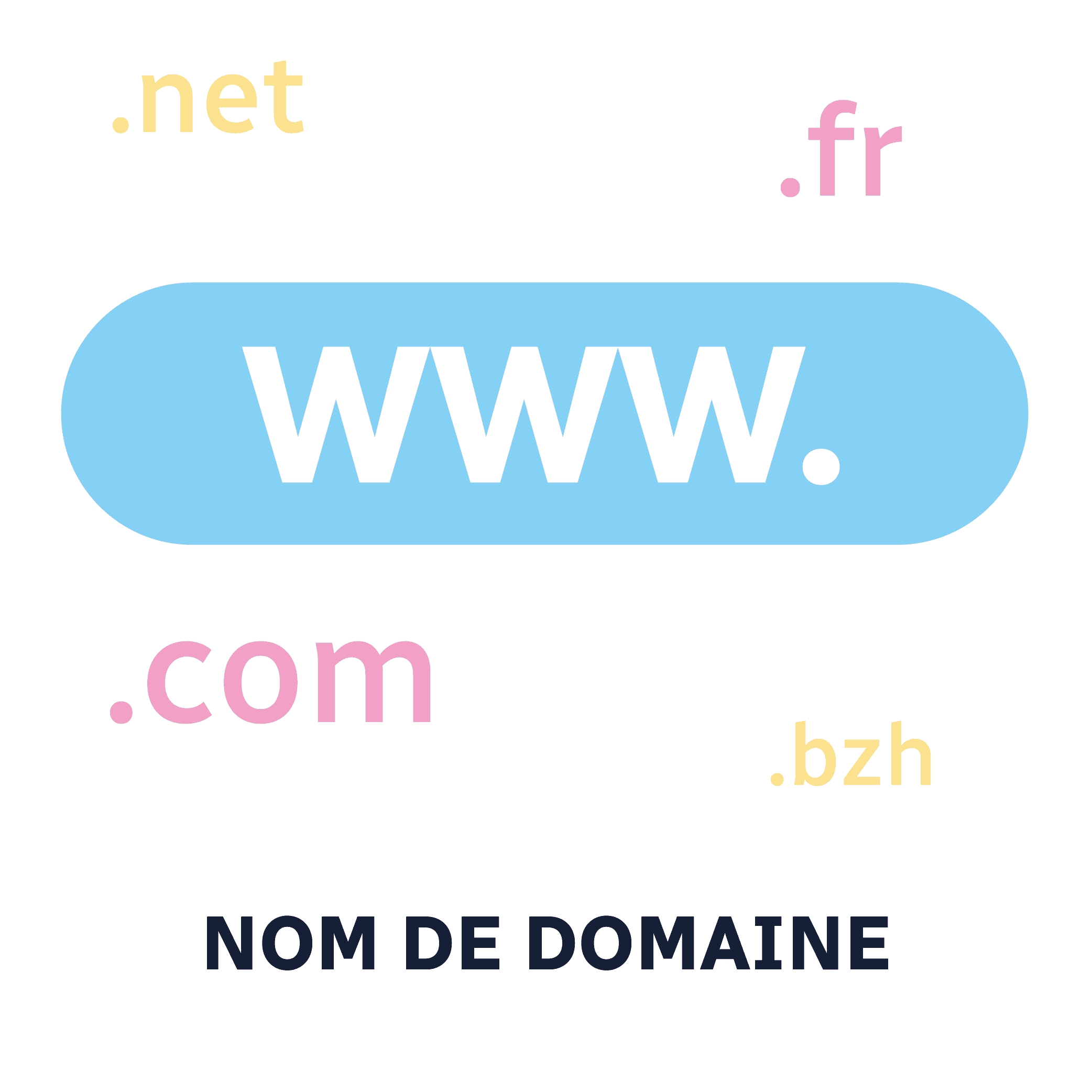 Nom de domaine - 1 an